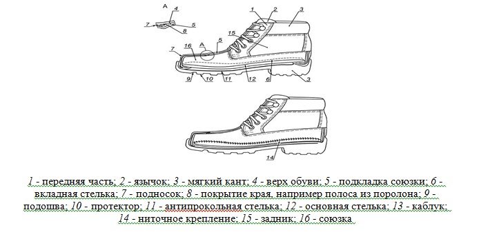 схема обуви.jpg